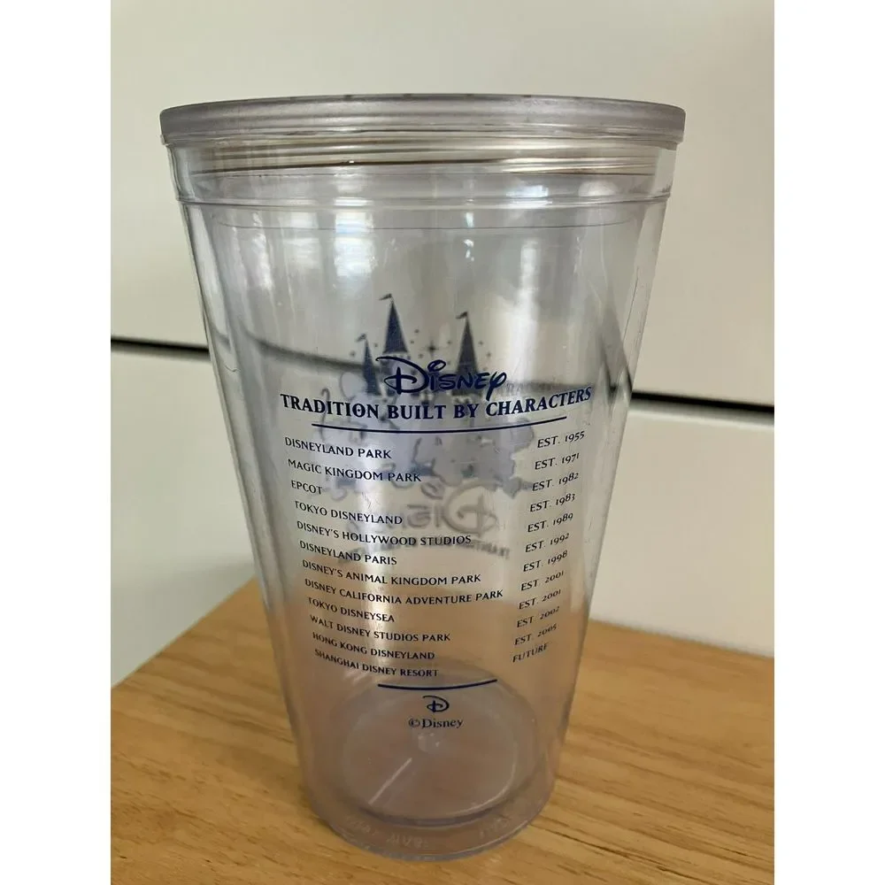 Disney Parks Cast Member Tradition Built by Characters Tumbler Cup USED RARE